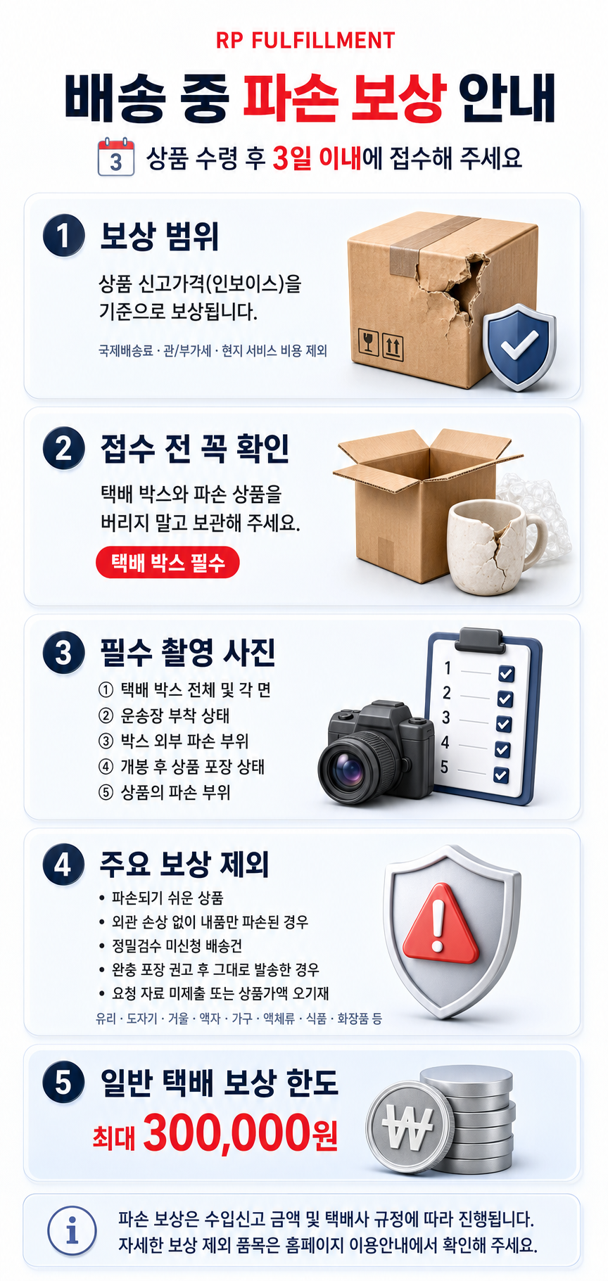 국제배송 중 상품 파손 보상 기준과 필수 촬영 사진 안내.png