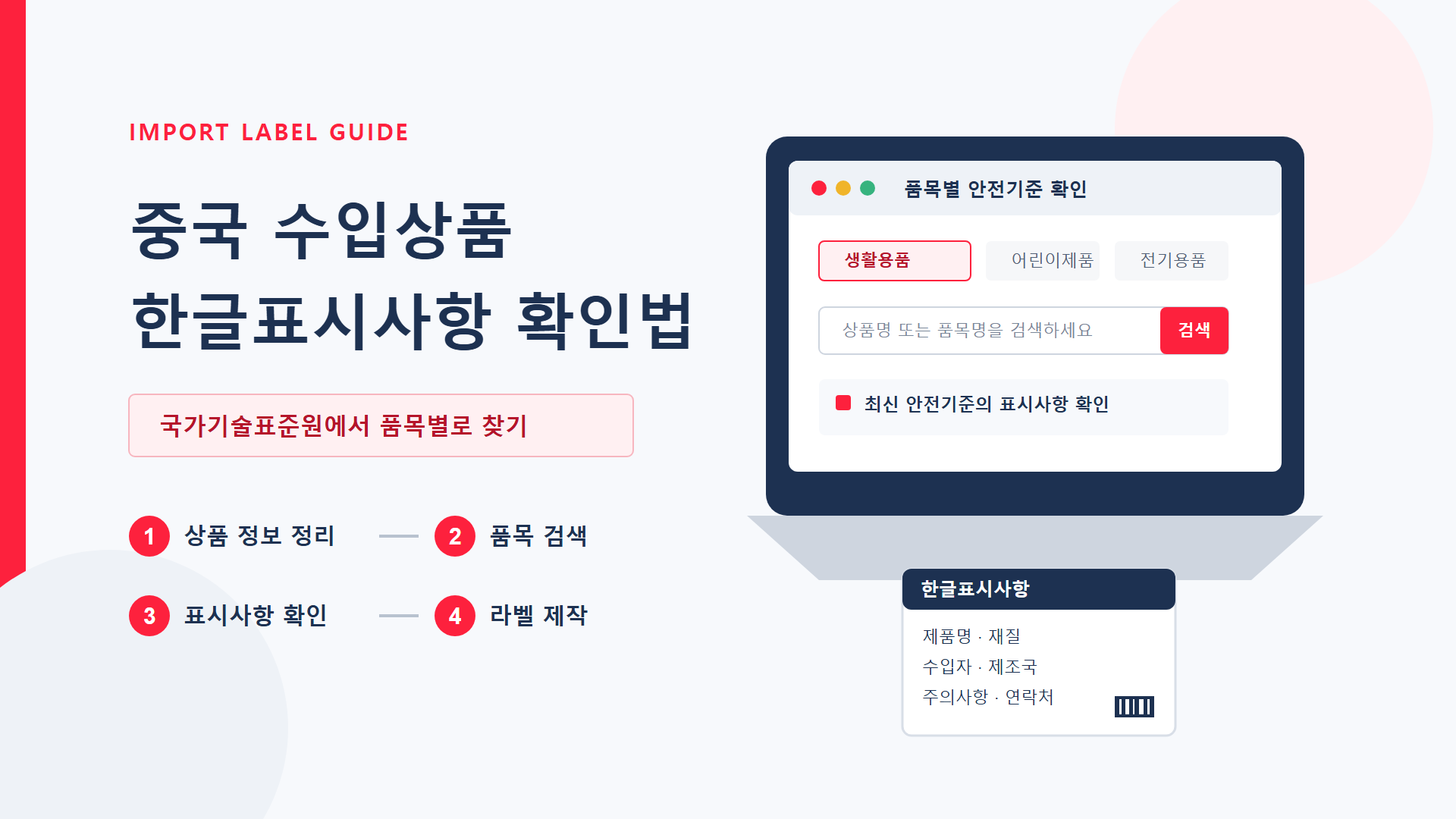 국가기술표준원에서 중국 수입상품의 한글표시사항을 품목별로 확인하는 안내 일러스트